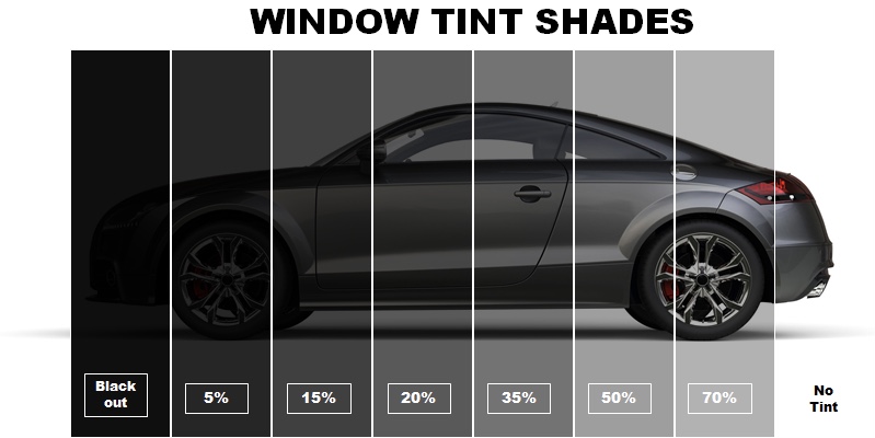 Auto Window Tinting - Window Tinting Seattle: Auto, Residential, and  Commercial Tint Services